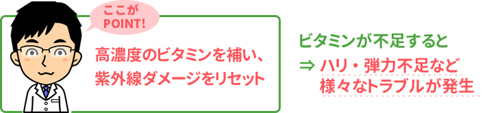 ブリリアントスキンプログラム