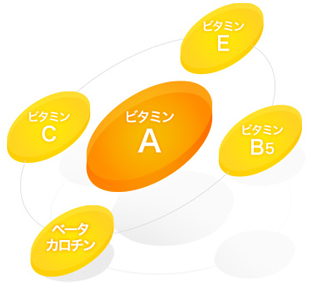 ブリリアントスキンプログラム