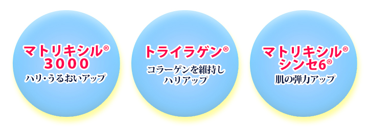 3種類のペプチド