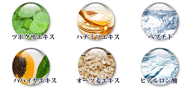 使用する美容薬液