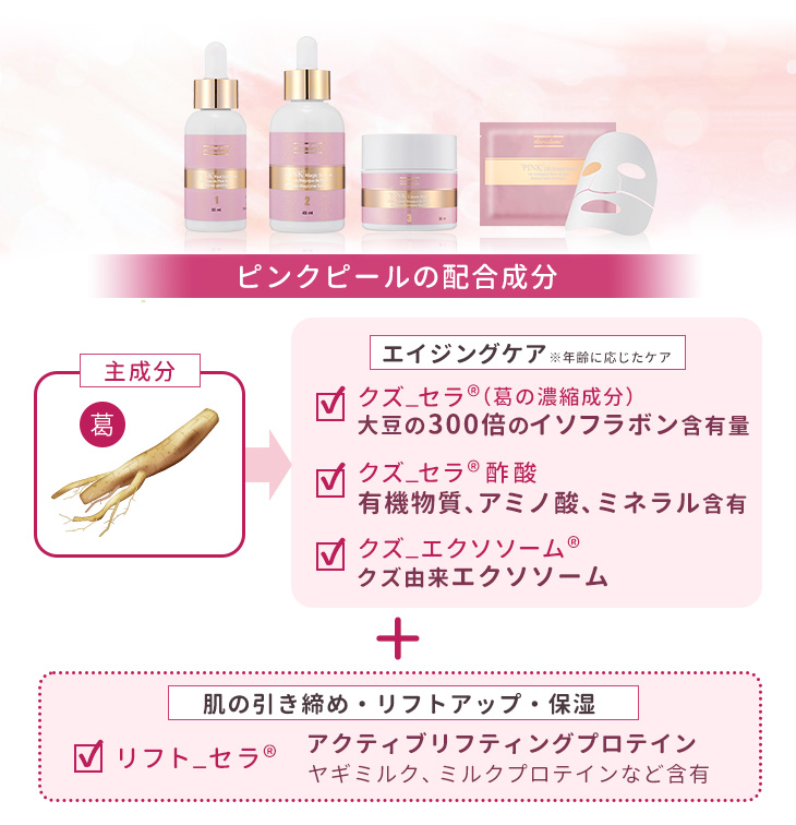 ピンクピールの成分説明