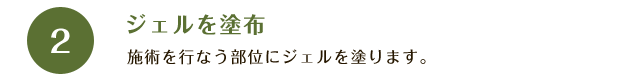 ジェルを塗布